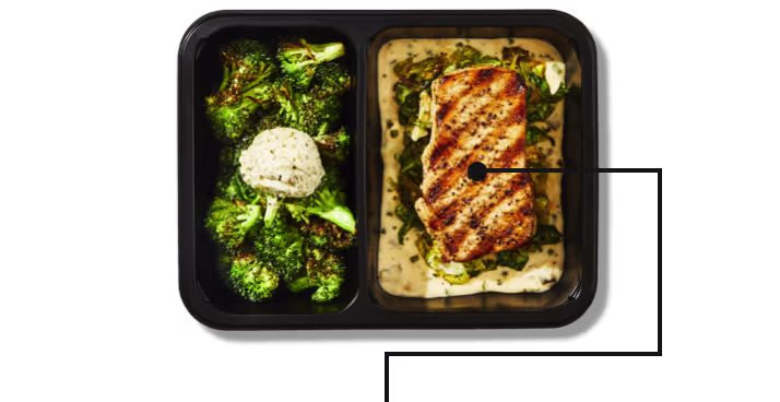 Proteins